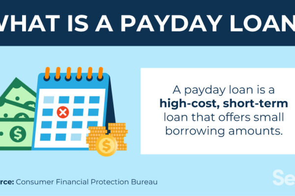 Understanding Payday Loans